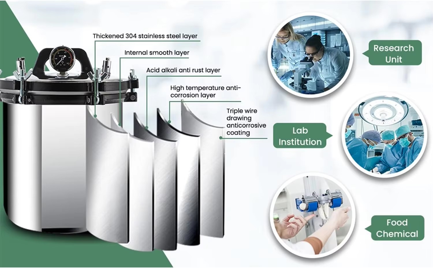 IKEME 18/24L Draagbare Autocla - Medical Laboratories recensie en prijs