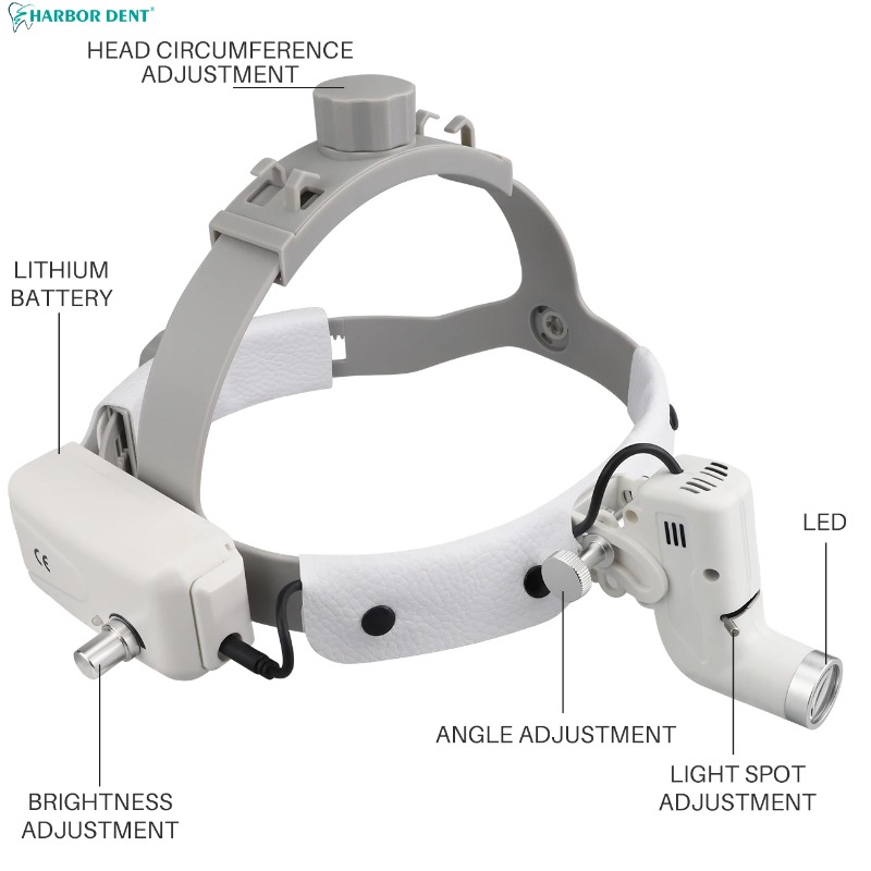 Tandheelkundige lampen Tandart - Medical Lab Technology recensie en prijs